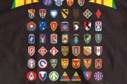 Army-units